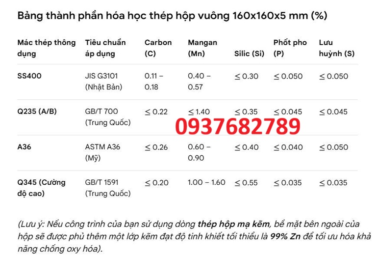 Thép hộp vuông 160x160x5 mm mác thép Q235B