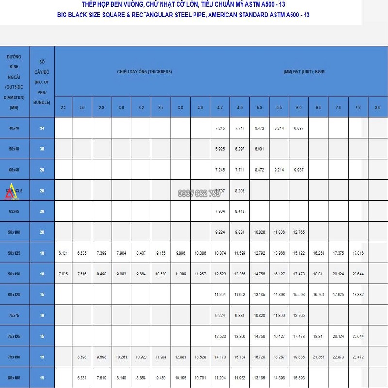 THÉP HỘP VUÔNG 200X200X8 MM/LY/LI THÉP HỘP VUÔNG 200X200X8 MM/LY/LI