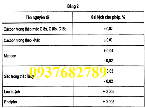thép C45 4li 4.2li 4.3li 4.4li 4.5li 4.6li 4.7li 4.8li 4.9li